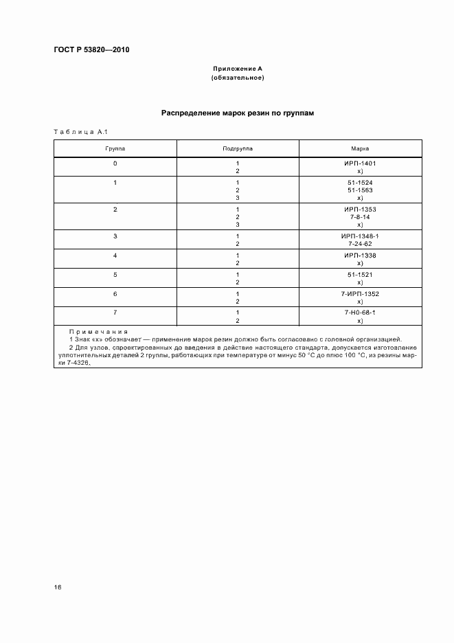 Страница 18 ГОСТ Р 53820-2010