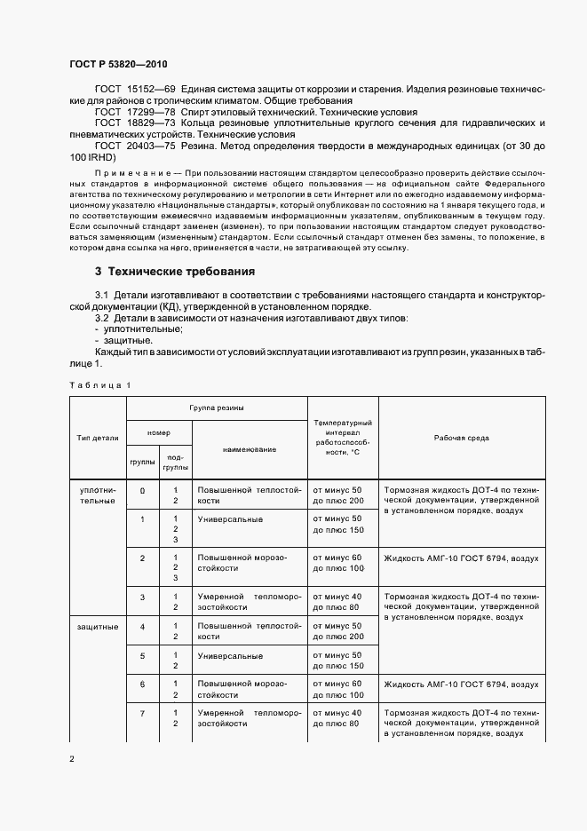 Страница 4 ГОСТ Р 53820-2010