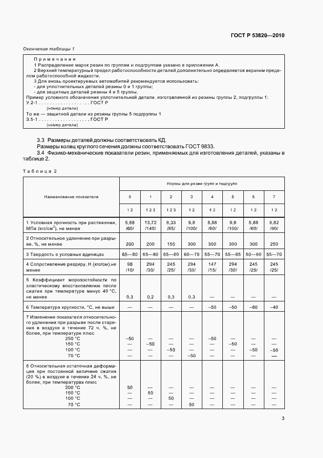Страница 5 ГОСТ Р 53820-2010