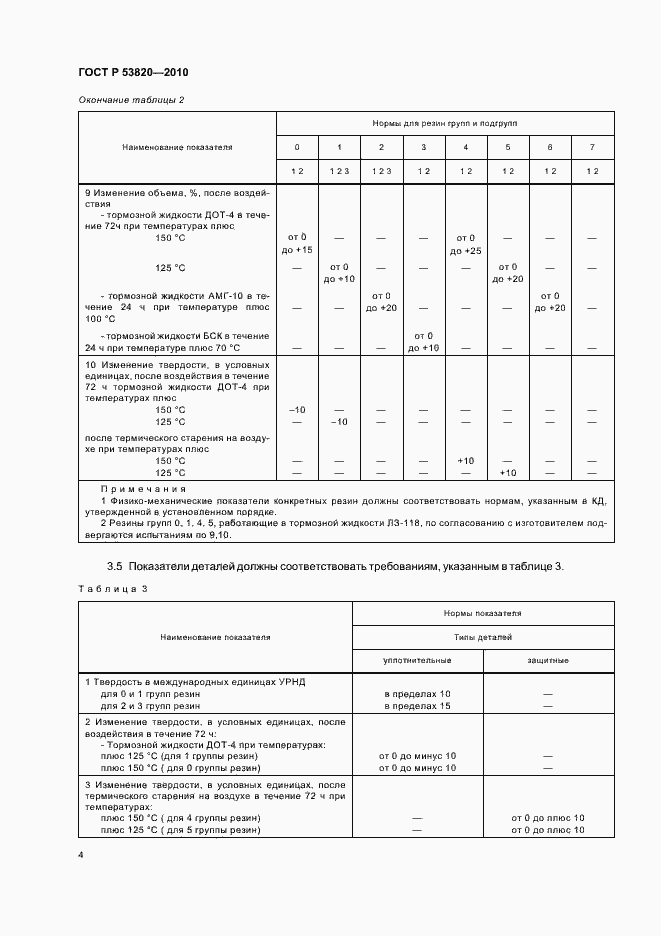 Страница 6 ГОСТ Р 53820-2010