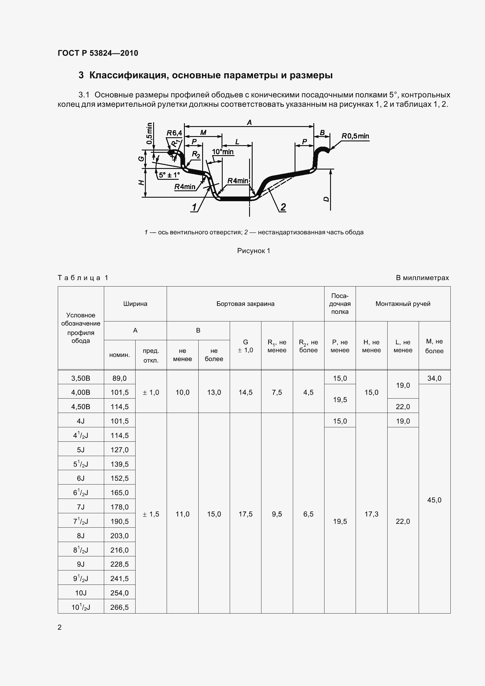 Страница 7 ГОСТ Р 53824-2010