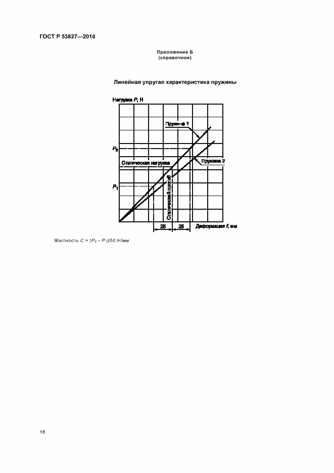 Страница 20 ГОСТ Р 53827-2010