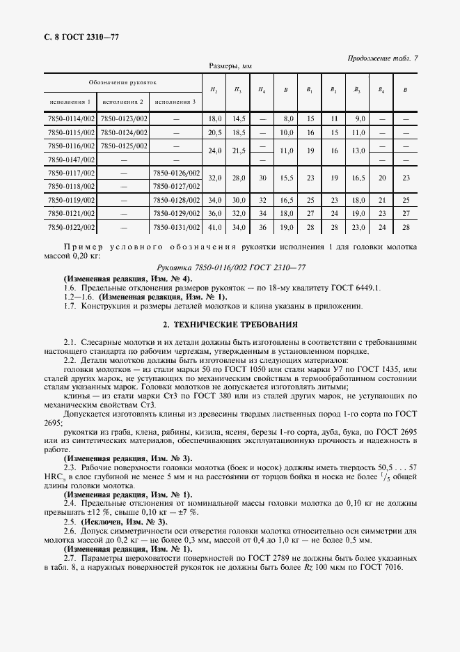 Страница 10 ГОСТ 2310-77