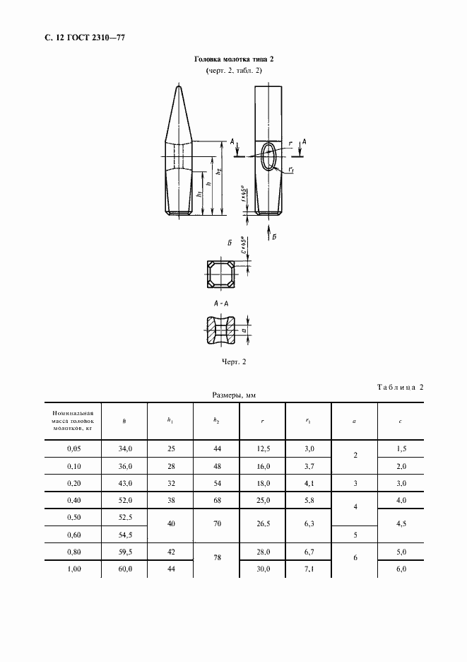 Страница 14 ГОСТ 2310-77