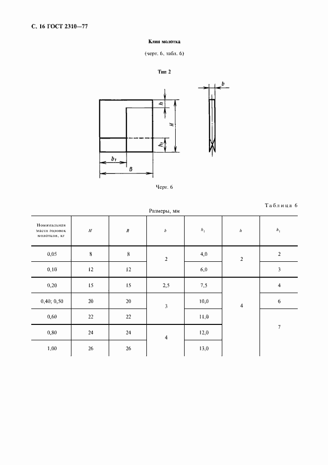 Страница 18 ГОСТ 2310-77