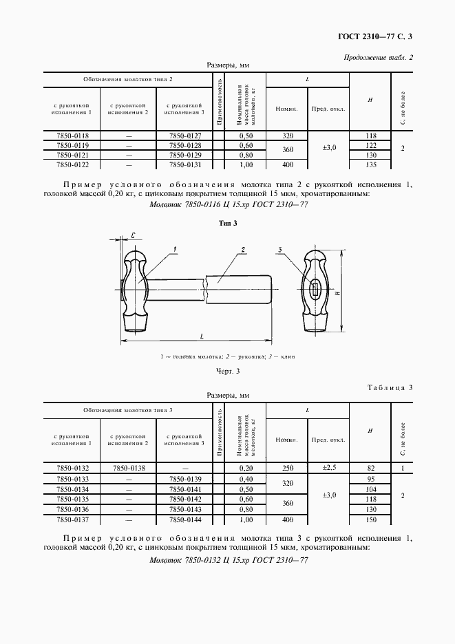 Страница 5 ГОСТ 2310-77