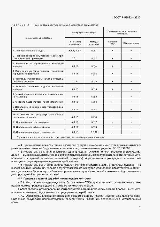 Страница 11 ГОСТ Р 53832-2010