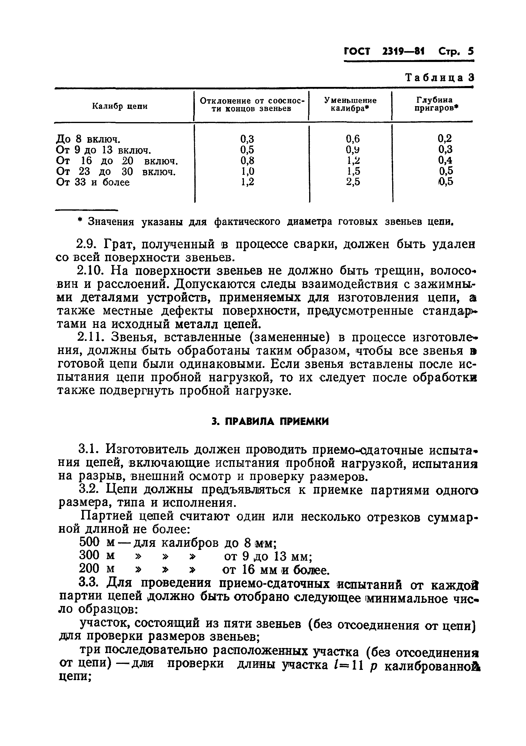 Страница 7 ГОСТ 2319-81