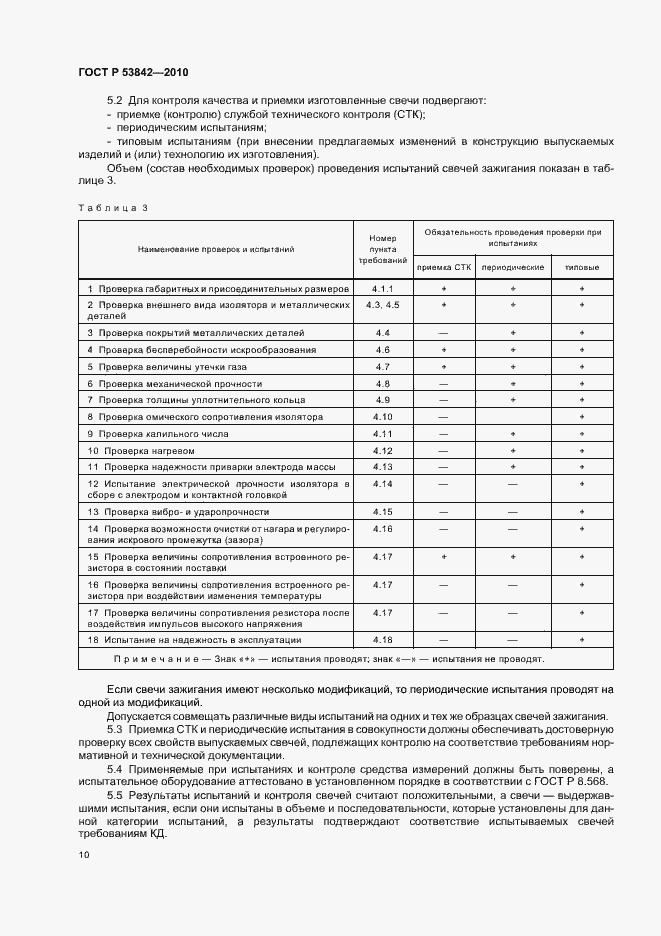 Страница 15 ГОСТ Р 53842-2010