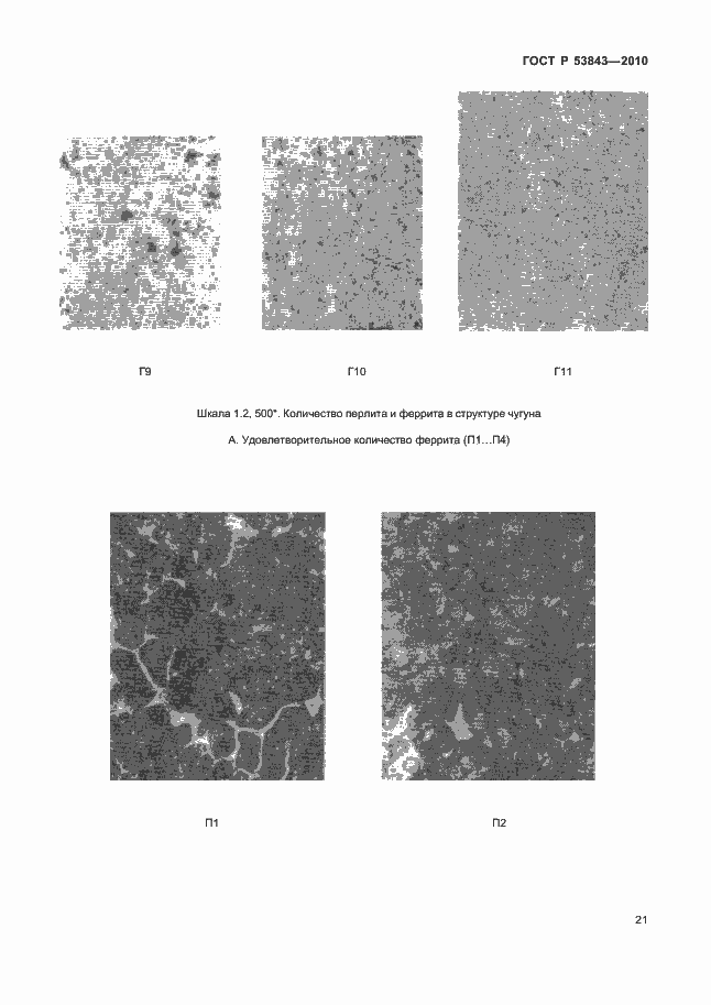 Страница 24 ГОСТ Р 53843-2010