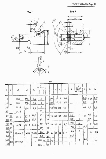 Страница 3 ГОСТ 2323-76