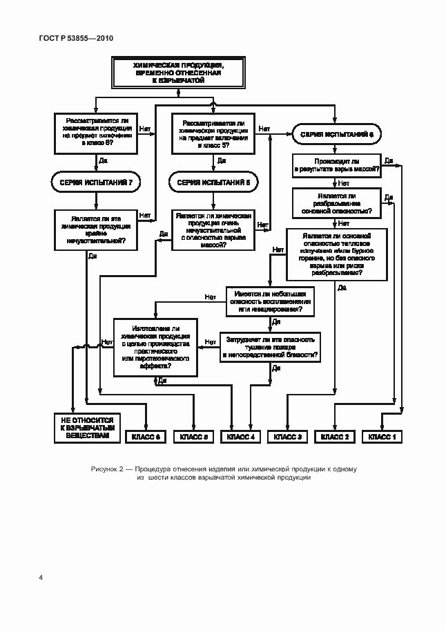 Страница 8 ГОСТ Р 53855-2010