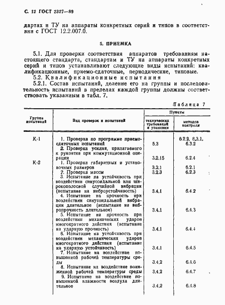 Страница 13 ГОСТ 2327-89