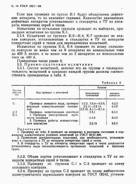 Страница 15 ГОСТ 2327-89