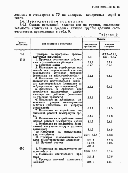 Страница 16 ГОСТ 2327-89