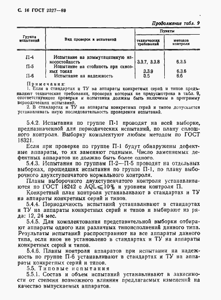Страница 17 ГОСТ 2327-89