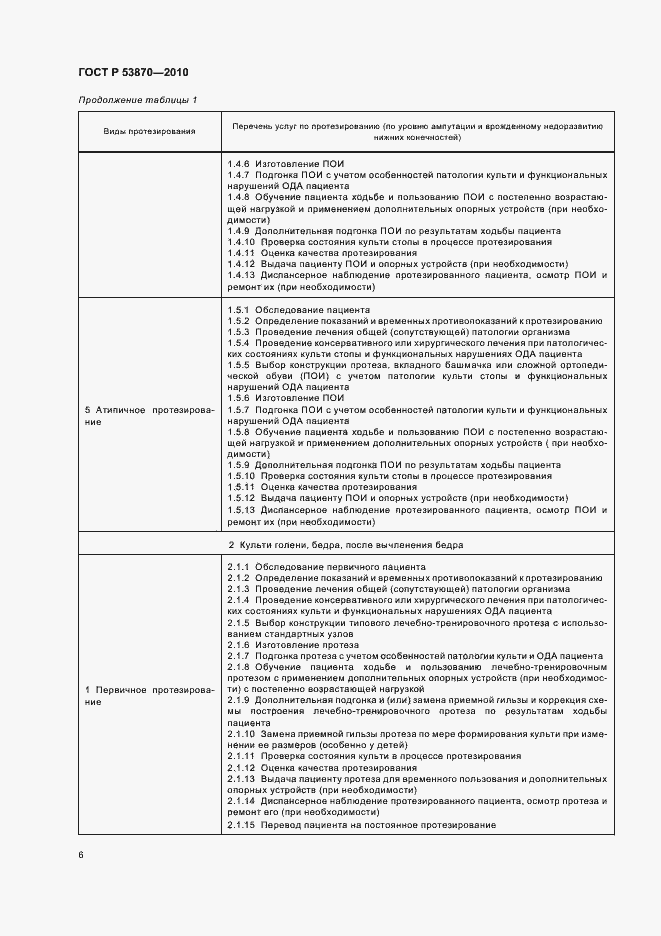 Страница 10 ГОСТ Р 53870-2010