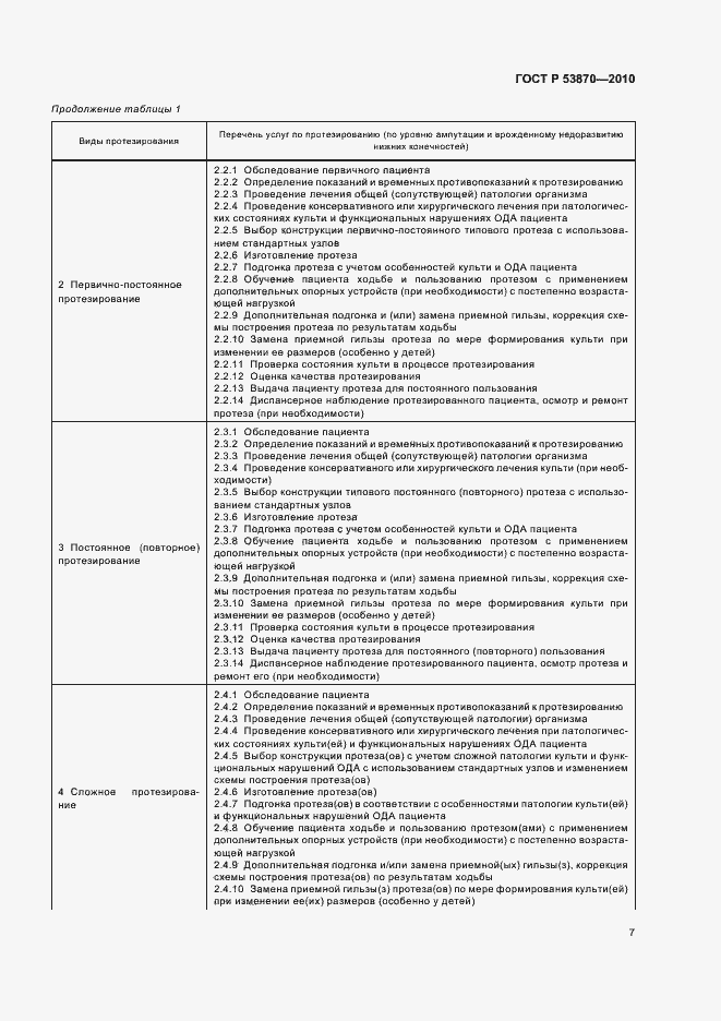 Страница 11 ГОСТ Р 53870-2010