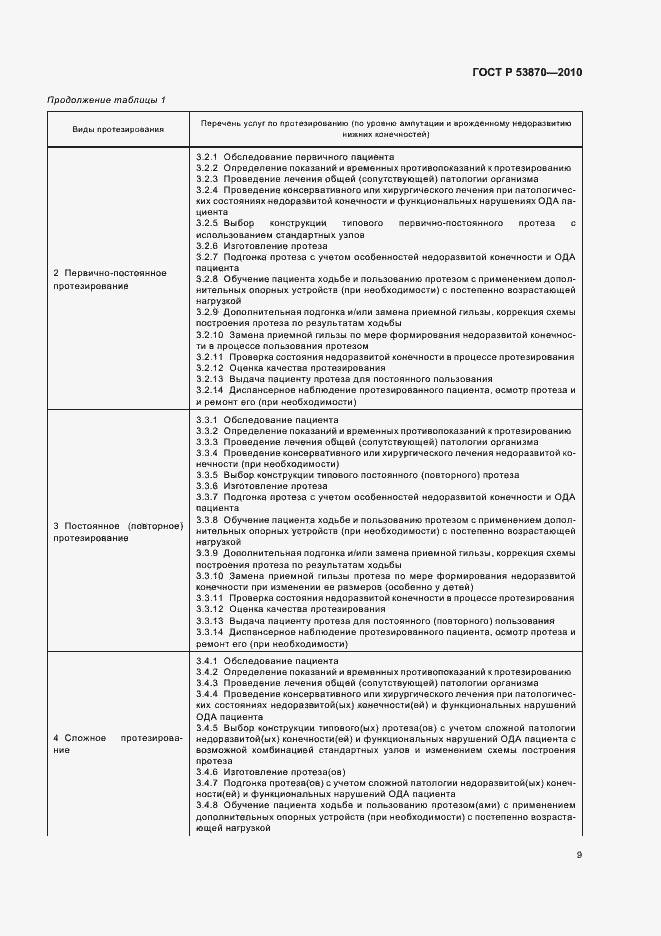 Страница 13 ГОСТ Р 53870-2010