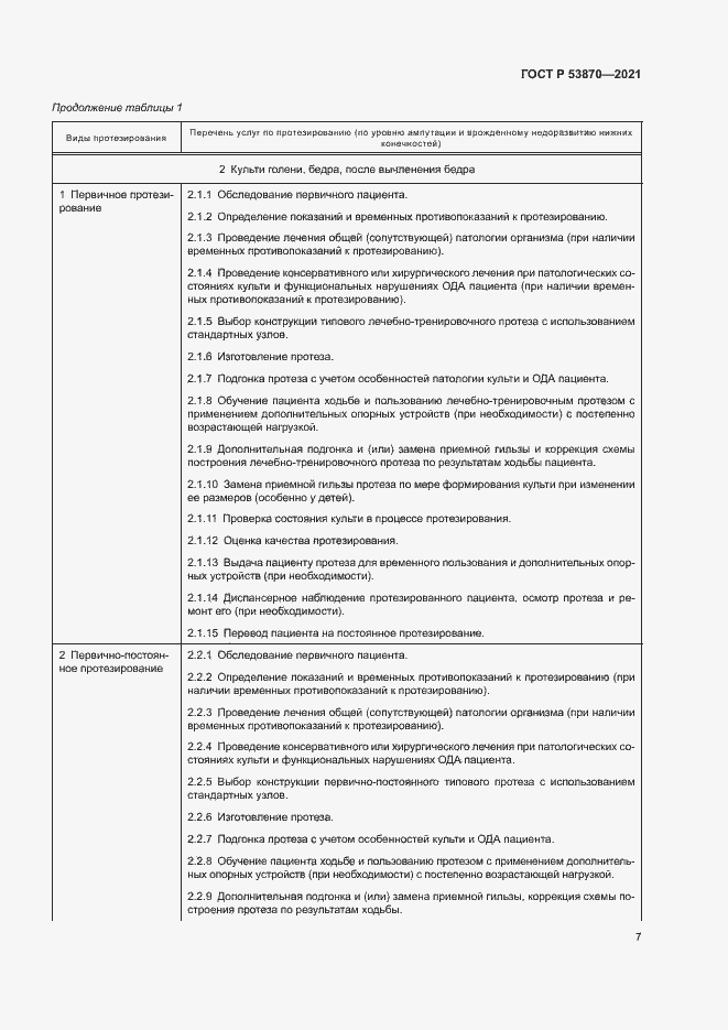 Страница 10 ГОСТ Р 53870-2021