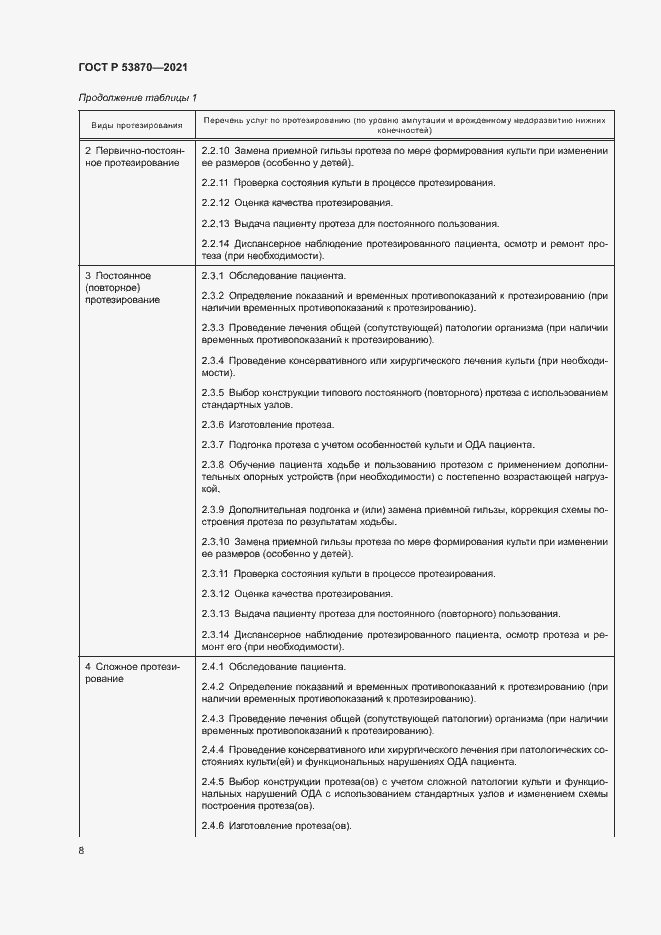Страница 11 ГОСТ Р 53870-2021