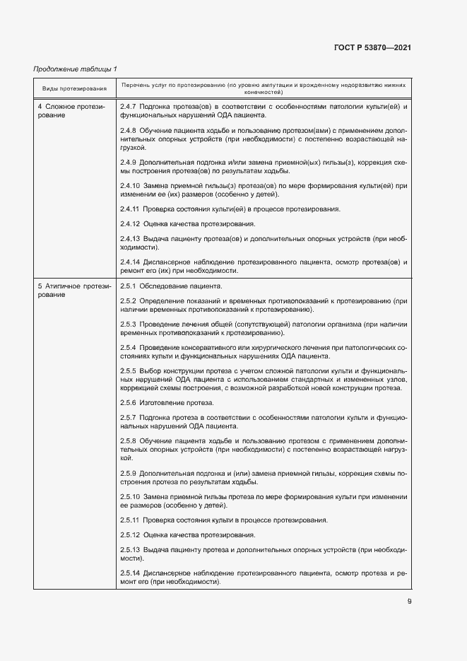 Страница 12 ГОСТ Р 53870-2021