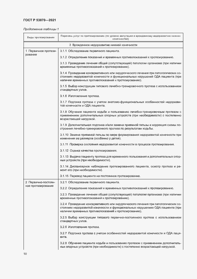 Страница 13 ГОСТ Р 53870-2021