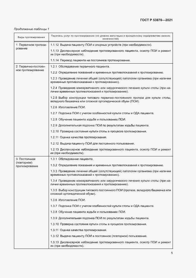 Страница 8 ГОСТ Р 53870-2021