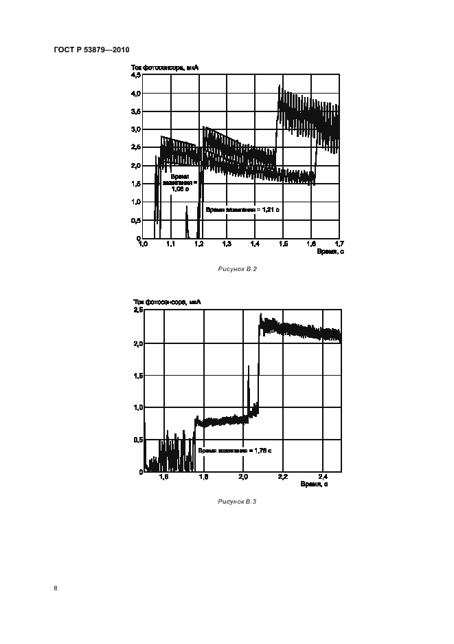 Страница 12 ГОСТ Р 53879-2010
