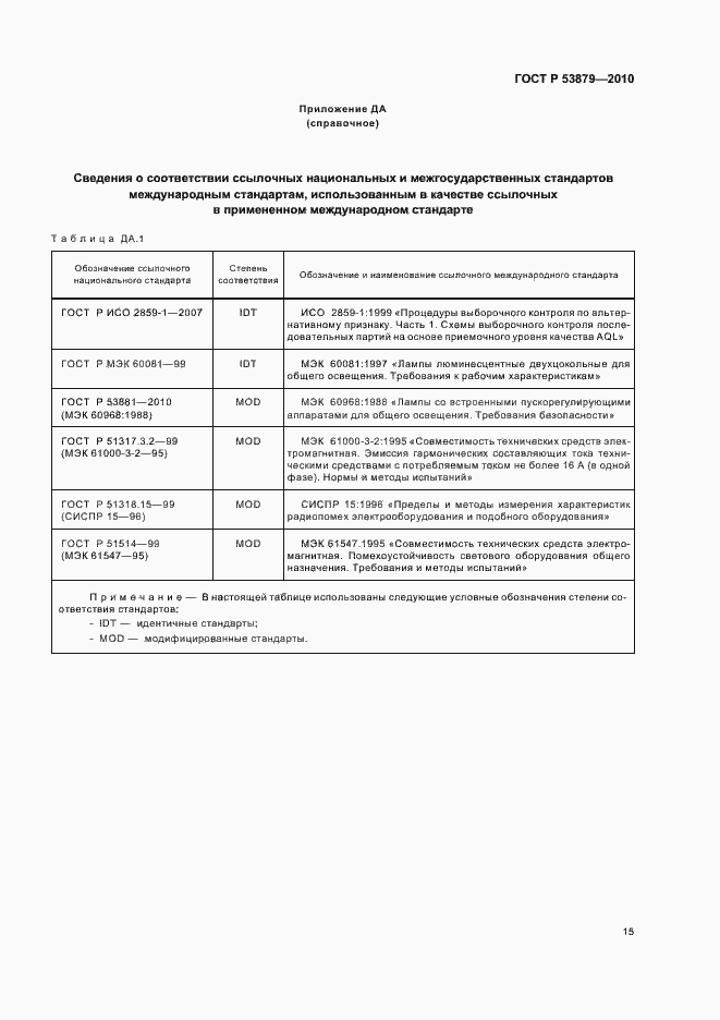 Страница 19 ГОСТ Р 53879-2010