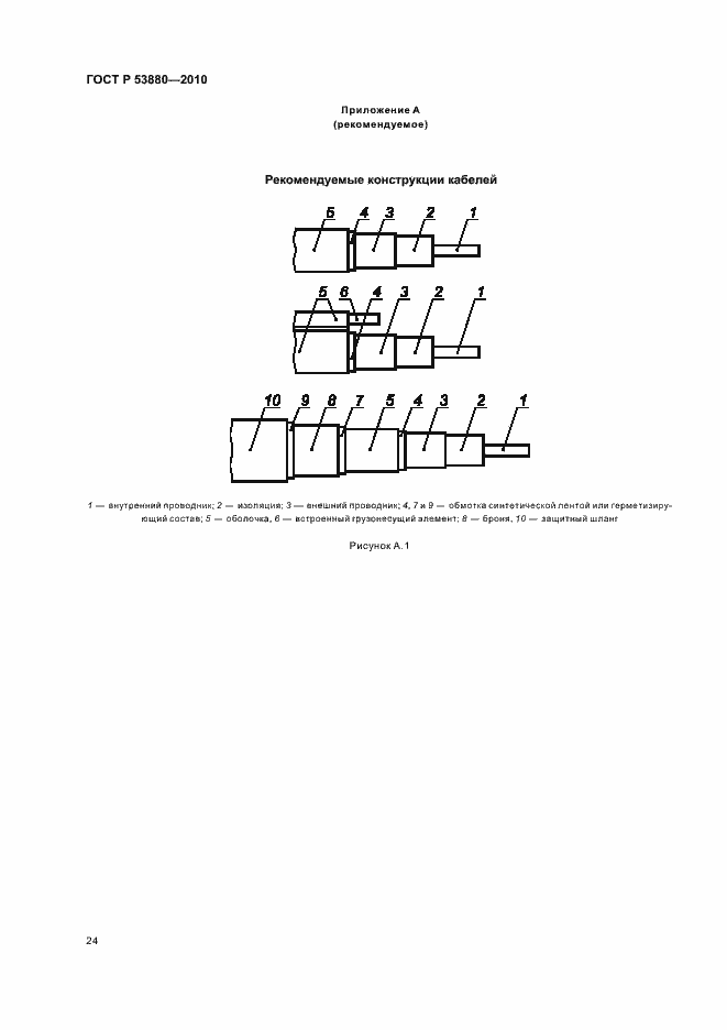 Страница 26 ГОСТ Р 53880-2010