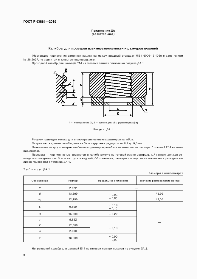 Страница 12 ГОСТ Р 53881-2010