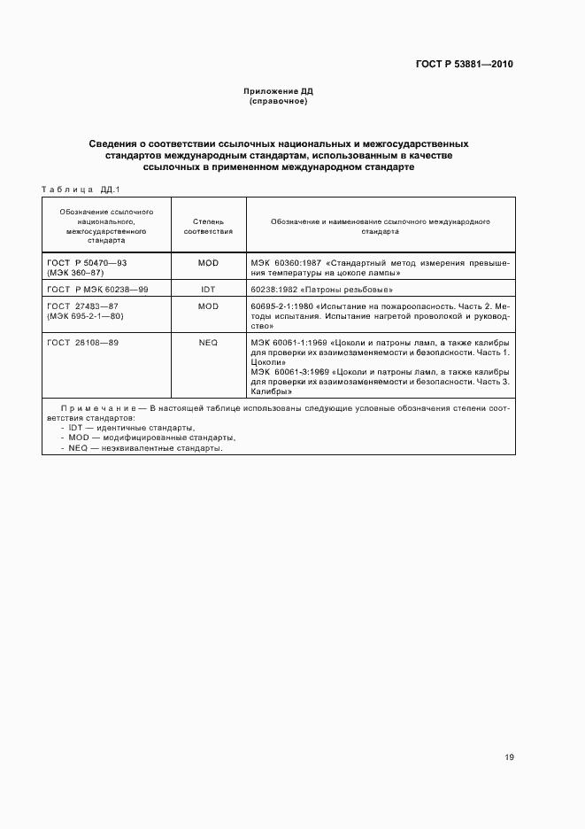 Страница 23 ГОСТ Р 53881-2010