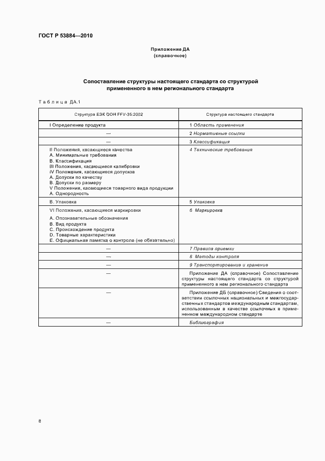 Страница 12 ГОСТ Р 53884-2010