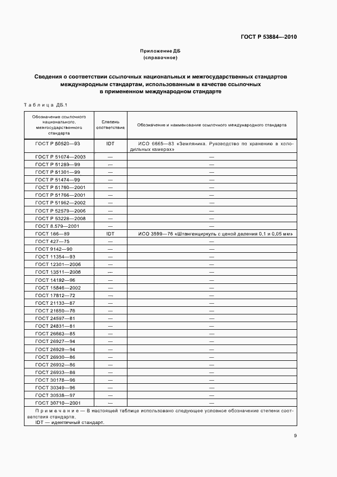 Страница 13 ГОСТ Р 53884-2010