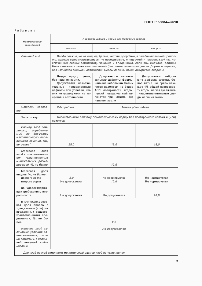 Страница 7 ГОСТ Р 53884-2010