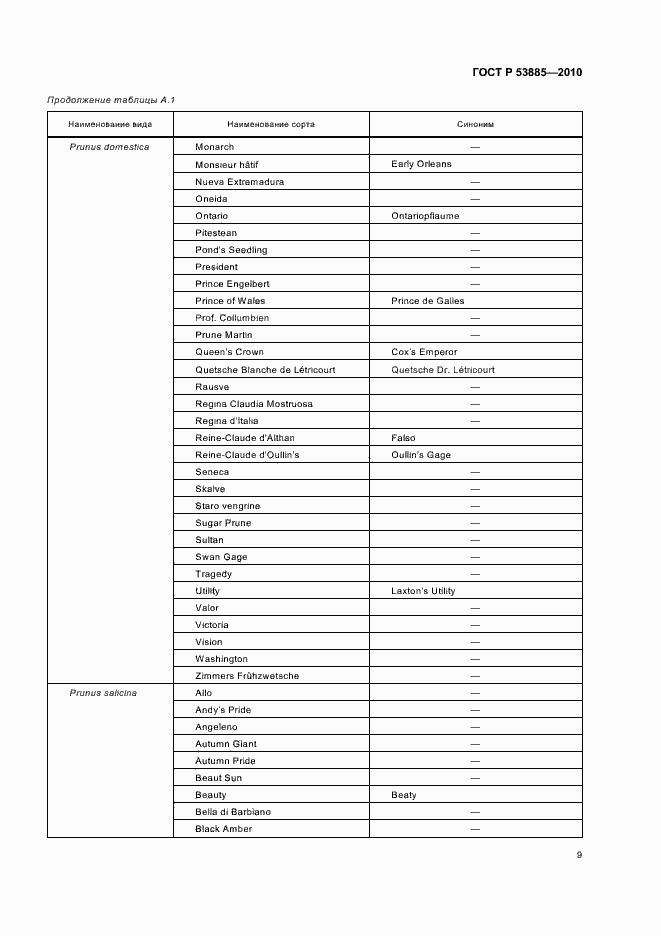 Страница 13 ГОСТ Р 53885-2010