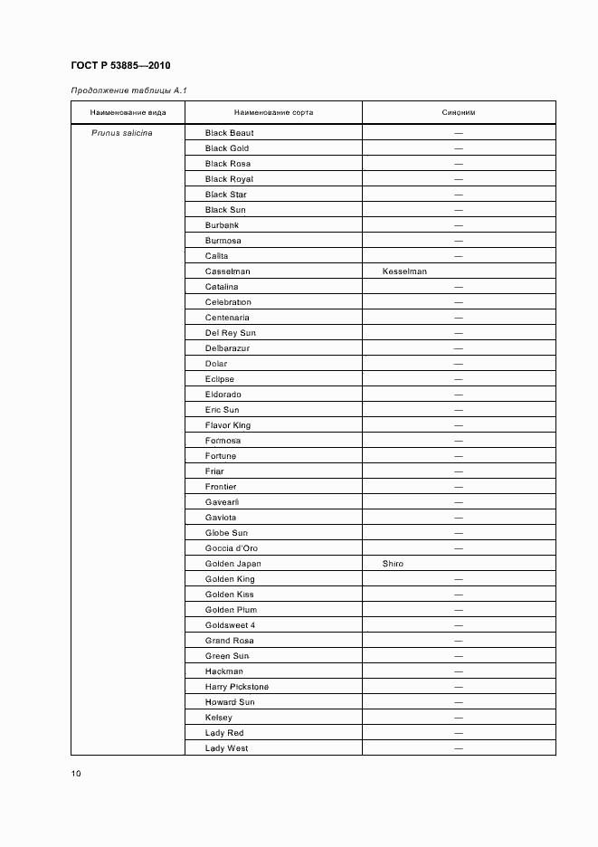 Страница 14 ГОСТ Р 53885-2010