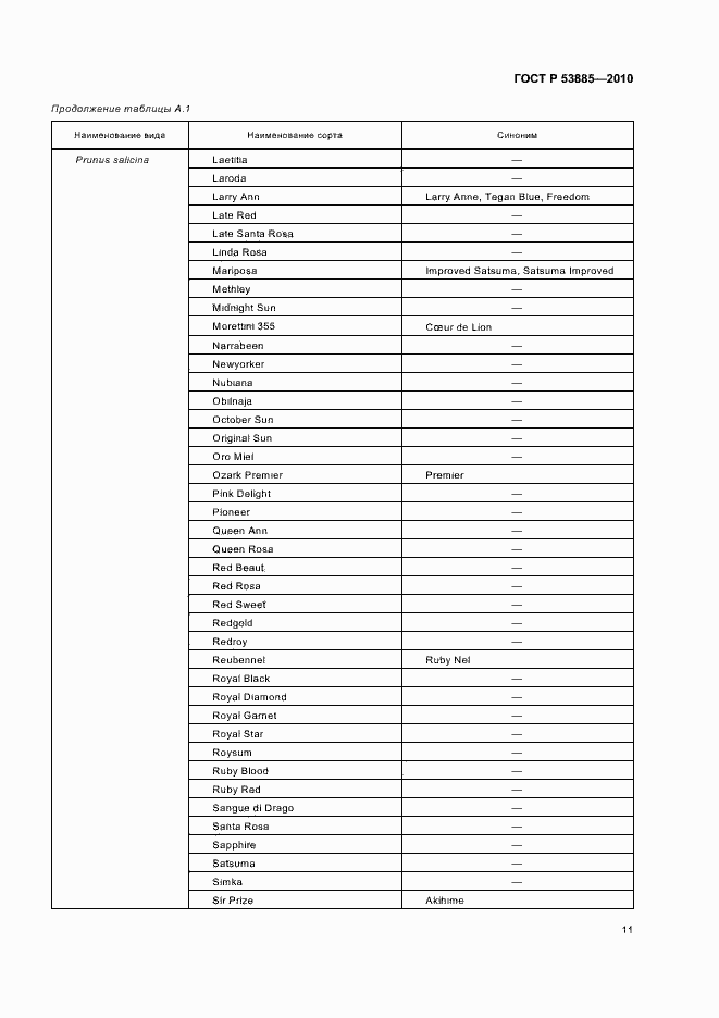 Страница 15 ГОСТ Р 53885-2010