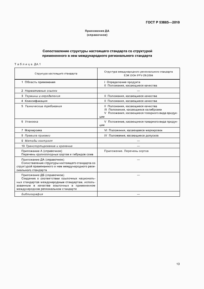 Страница 17 ГОСТ Р 53885-2010