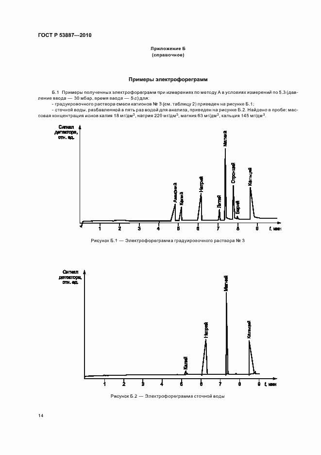 Страница 16 ГОСТ Р 53887-2010