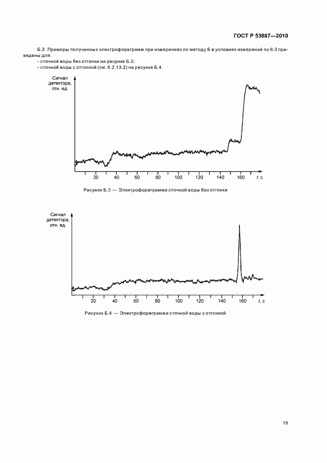 Страница 17 ГОСТ Р 53887-2010