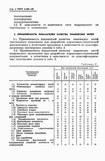 Страница 6 ГОСТ 4.128-84
