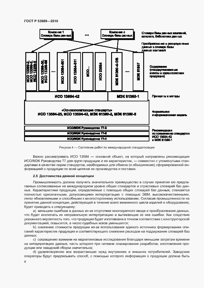 Страница 10 ГОСТ Р 53889-2010