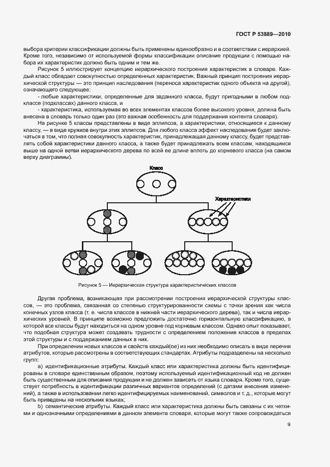 Страница 13 ГОСТ Р 53889-2010
