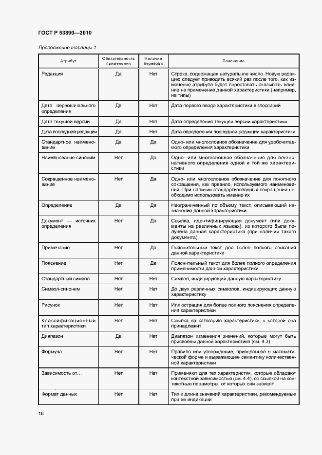 Страница 21 ГОСТ Р 53890-2010