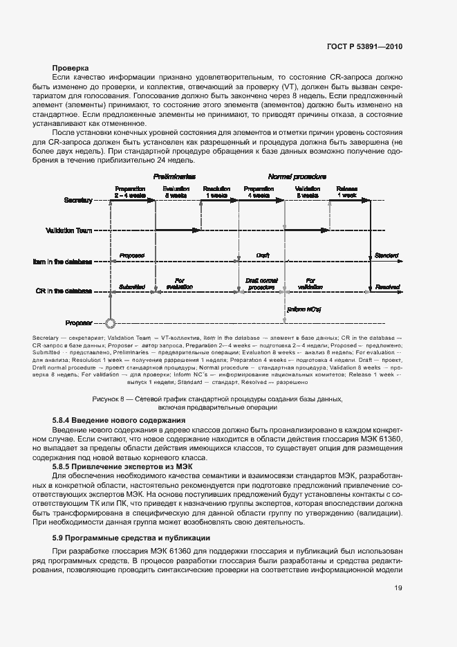 Страница 24 ГОСТ Р 53891-2010
