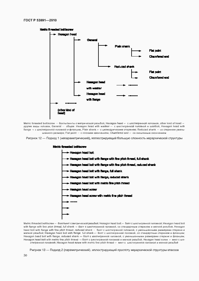 Страница 35 ГОСТ Р 53891-2010