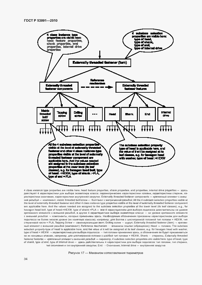 Страница 39 ГОСТ Р 53891-2010