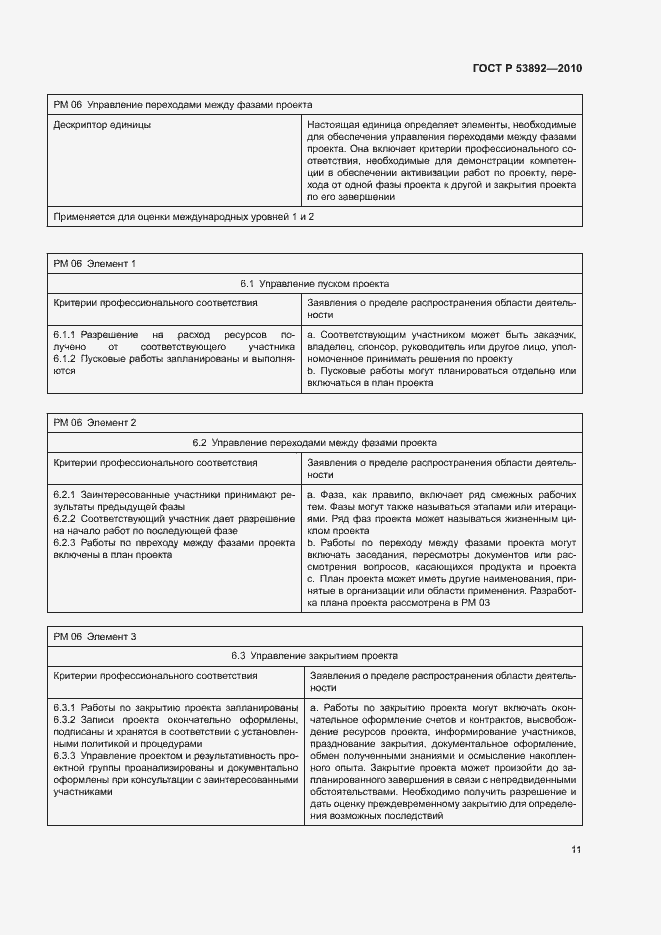 Страница 15 ГОСТ Р 53892-2010
